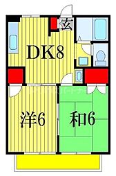 トライアングル