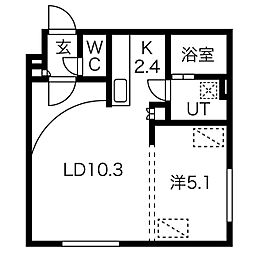 PROUD厚別中央