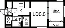 プリヴィレッジ東札幌 305