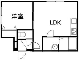 ローズ・アベニュー南郷通 402