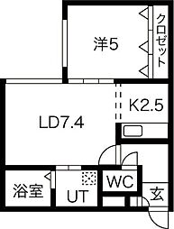 アルページュ平岸 201