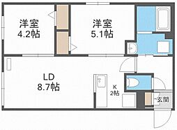 セフィーロ新札幌 402