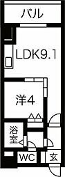 コートロティS15