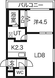 クレドヒルズ 303