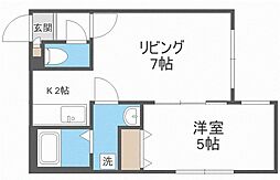 シュクル レーヴ