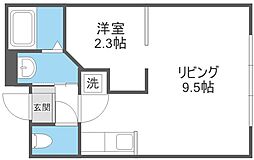 プラティーク札幌 503