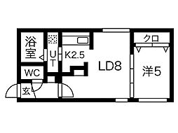 アレグリア豊平1条