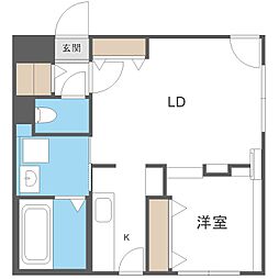 プロヴィデンスS5