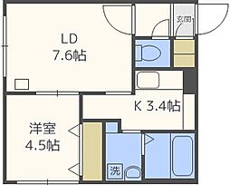 VIALATTEA美園(ヴィアラッティア美園)