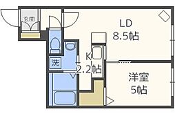 ハレービュー東札幌