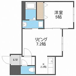 stella fissa shinsapporo(ステラフィッサ新札幌)