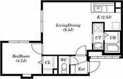 ル・シエル美園