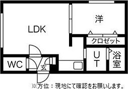 フォルトゥーナ