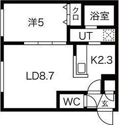 パークレジデンス円山北