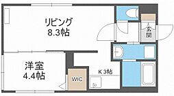 Beatnik(ビートニク)