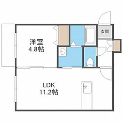 COCO美園