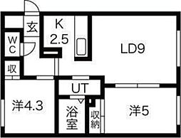 コンフォール平岸