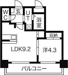 ロイスガーデン山鼻