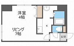 ロベージ