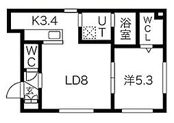 ヴァンベール東札幌II
