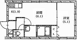 ベレール中の島