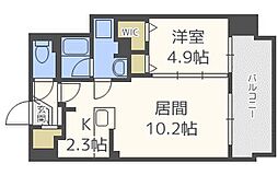F中の島