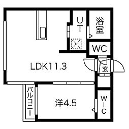 プランドール