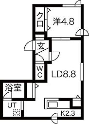 SENSAI本通