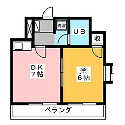ダイアパレスステーションサイド富士