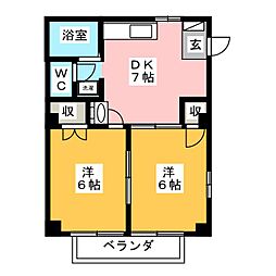 ニューシティ大箸