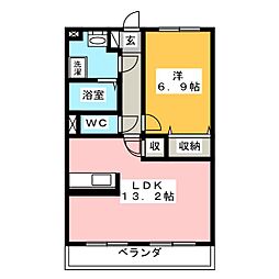 カーサフローレス