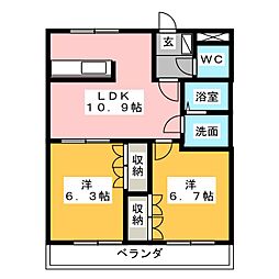 ＶｉｌｌａｇｅI