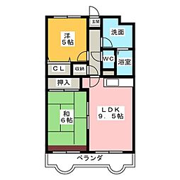 リバーサイド富士　II