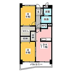 グランディール