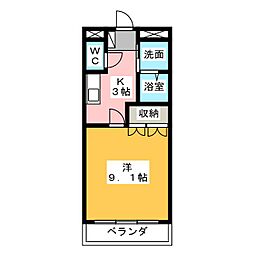 ＶｉｌｌａｇｅII