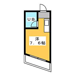 リバーハイツ　II