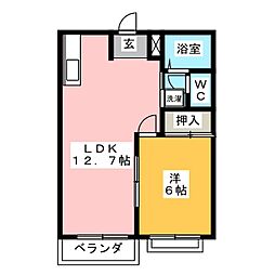 エルディム宮下