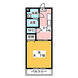 パルトネールII