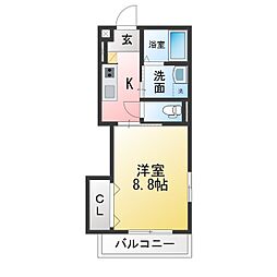 Casa De RolII（カーサデロア2） 201