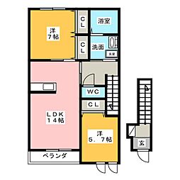 サイフィス