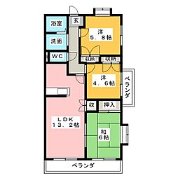 キャッスルベリー