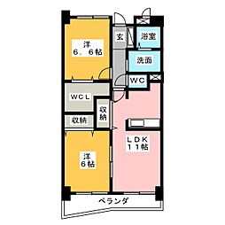 グランディール