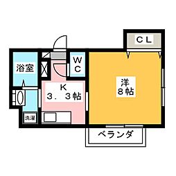 ヘーベルスズキ