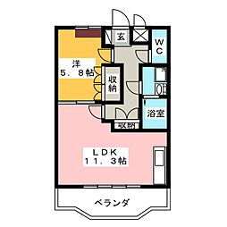リヴィエールII