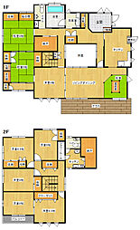 土浦市真鍋４丁目