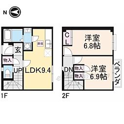 クレストステージII