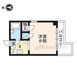 中央1丁目小堀マンション