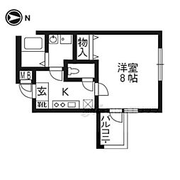 ラトゥール綾小路 401