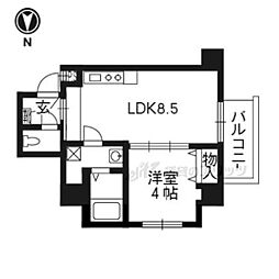 プレステージ翼
