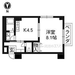 プレステージ翼